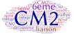 Invitation – Présentation 6ème